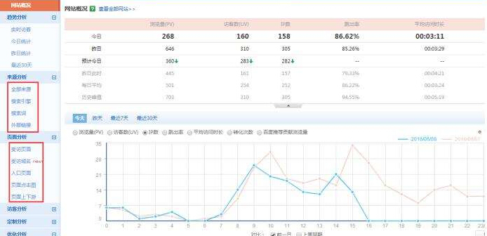 开云网页版登录入口：深圳建站公司如何化解 建站客户流量焦虑